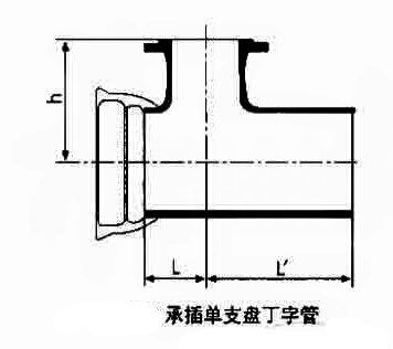 �в�P���ֹ�